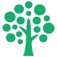 Kennebunk Savings bank locations in the USA