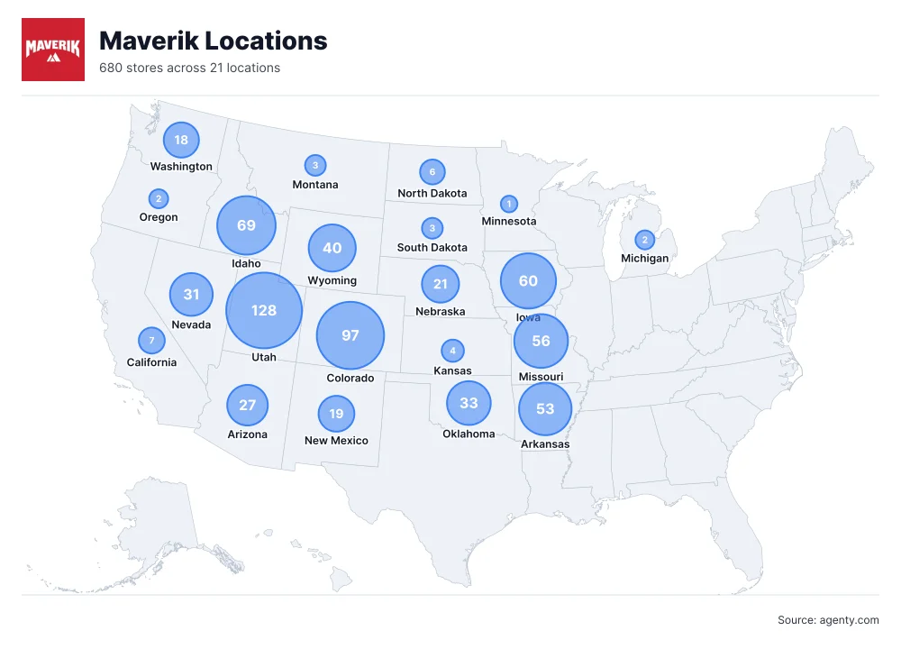 Maverik Locations by State
