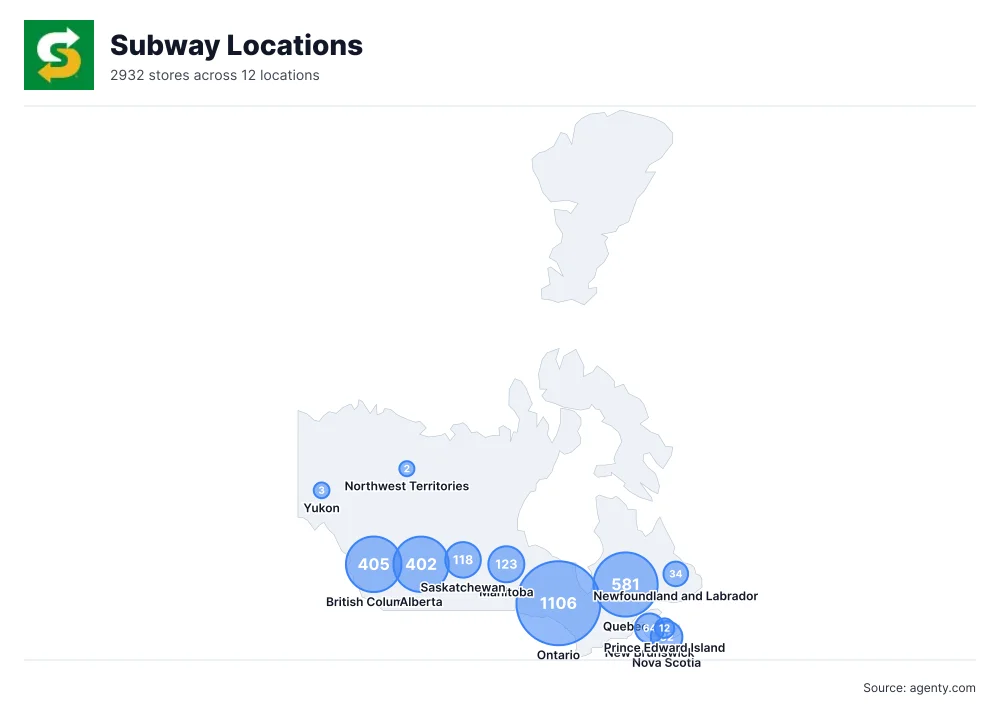 Subway Locations by State/Region