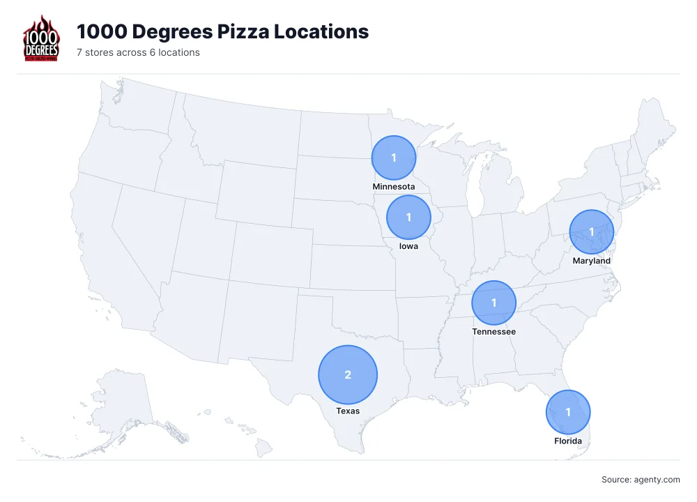 1000 Degrees Pizza Locations by State