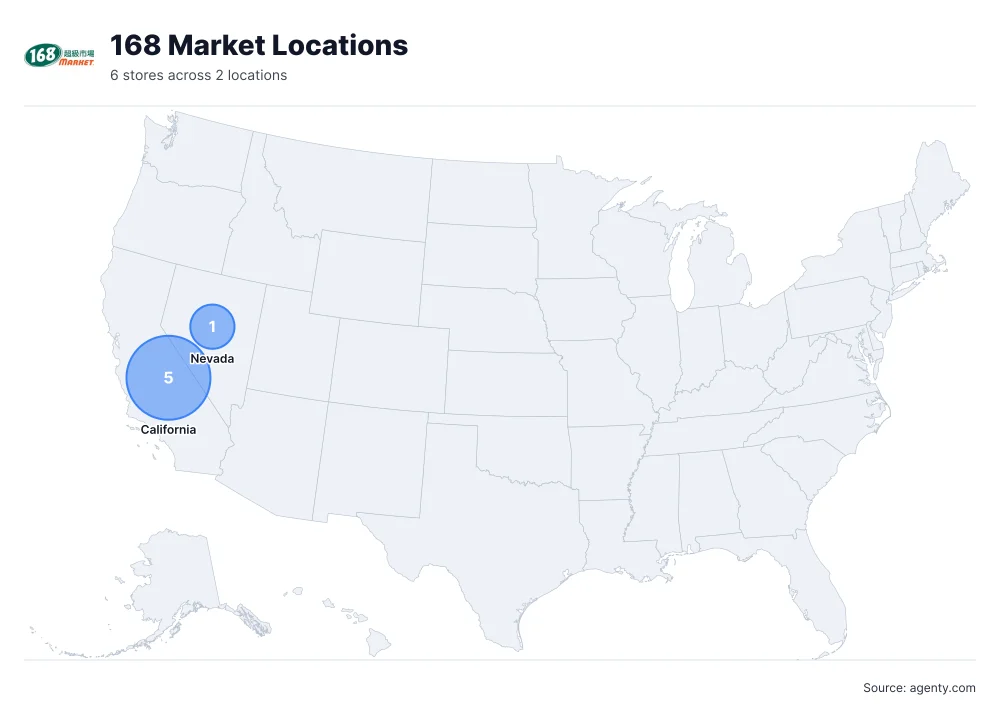 168 Market Locations by State