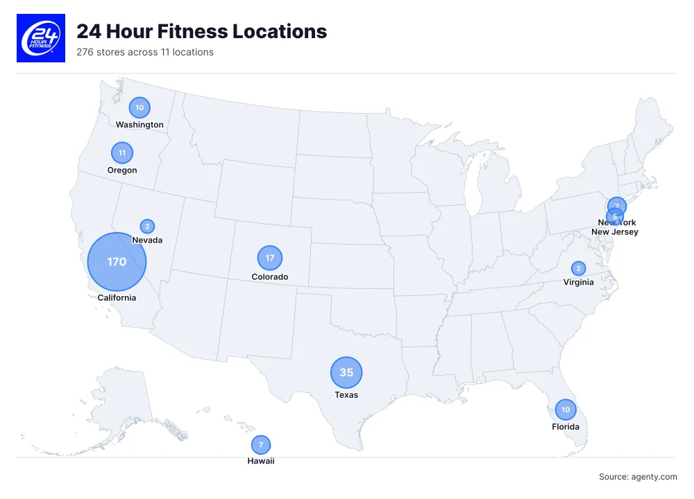 24 Hour Fitness Locations by State/Region