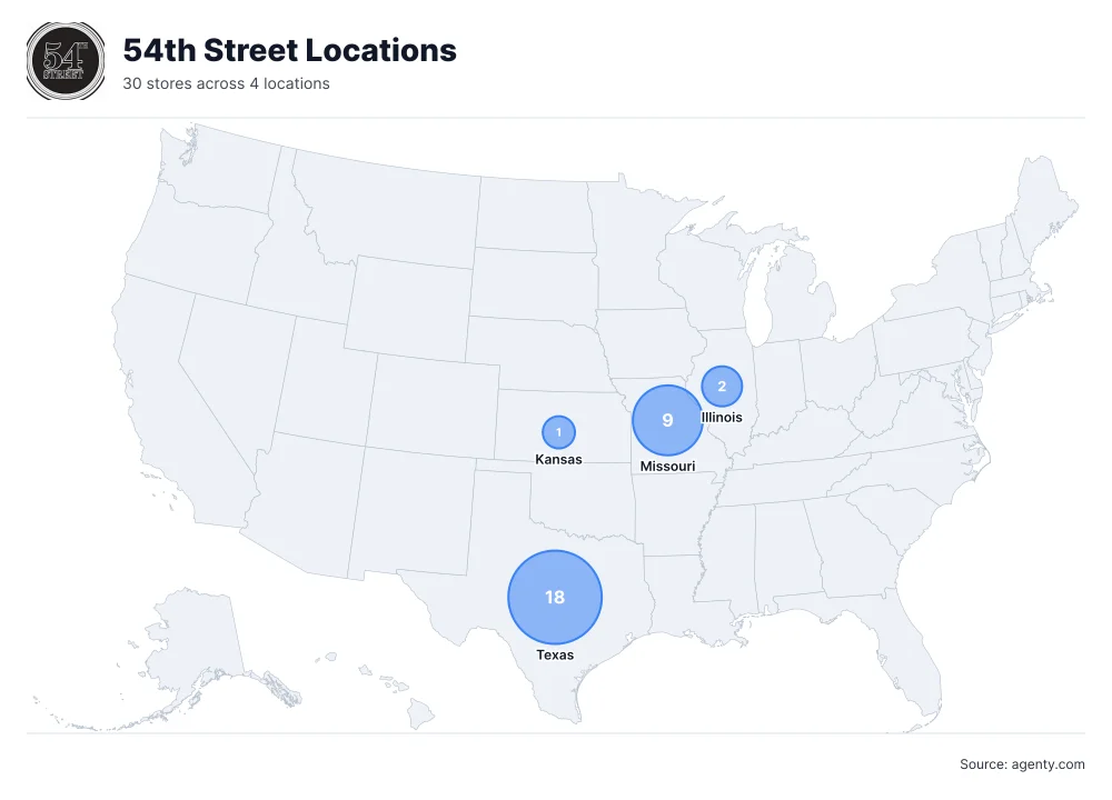 54th Street Locations by State/Region