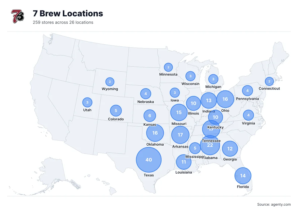 7 Brew Locations by State/Region