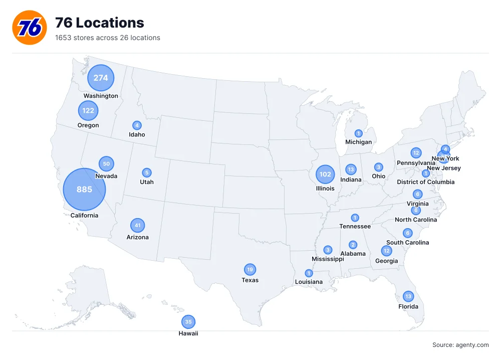 76 Gas Station Locations in the USA