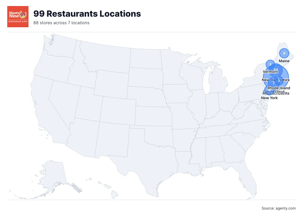 99 Restaurants Locations by State