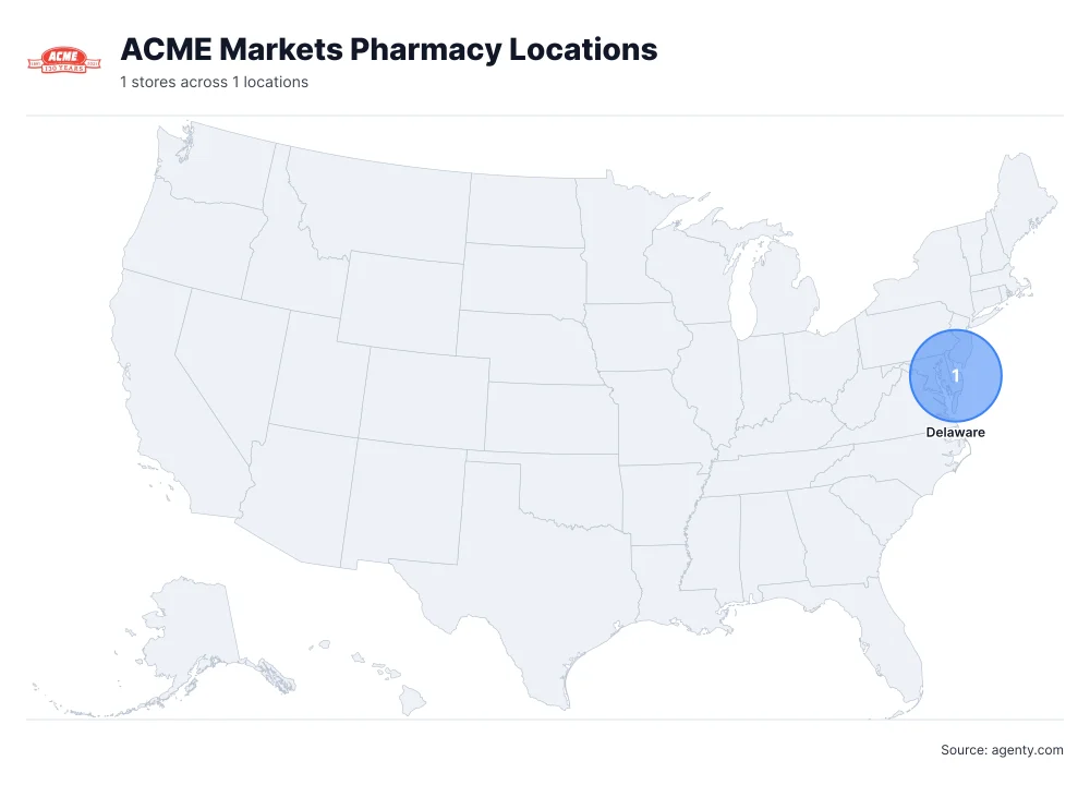 ACME Markets Pharmacy Locations by State/Region