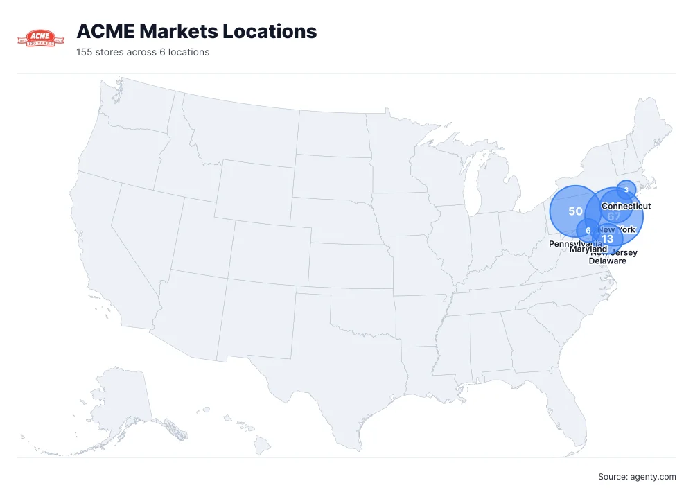ACME Markets Locations by State/Region