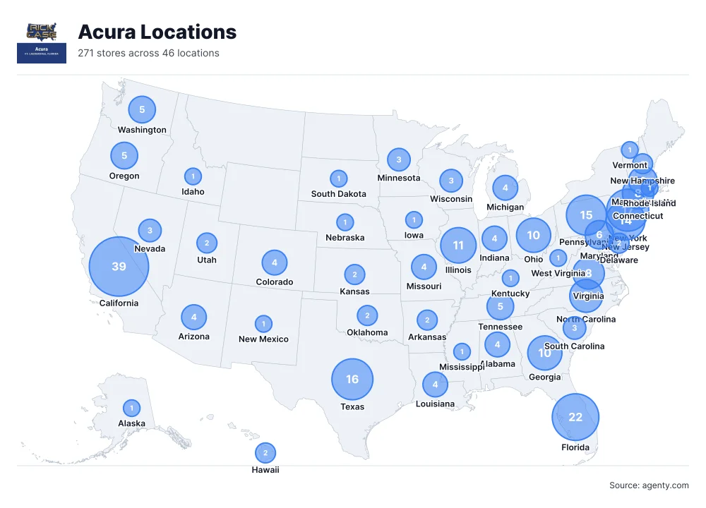 Acura Locations by State