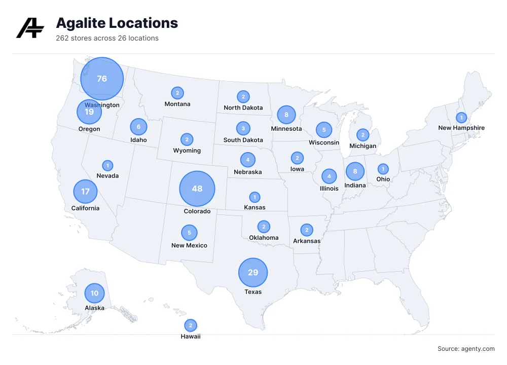 Agalite Locations by State