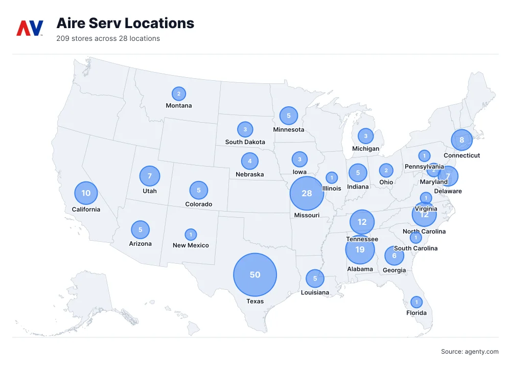 Aire Serv Locations by State/Region