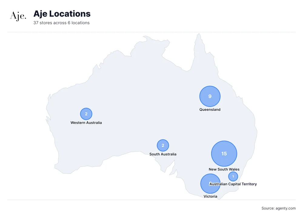 Aje Locations by State/Region