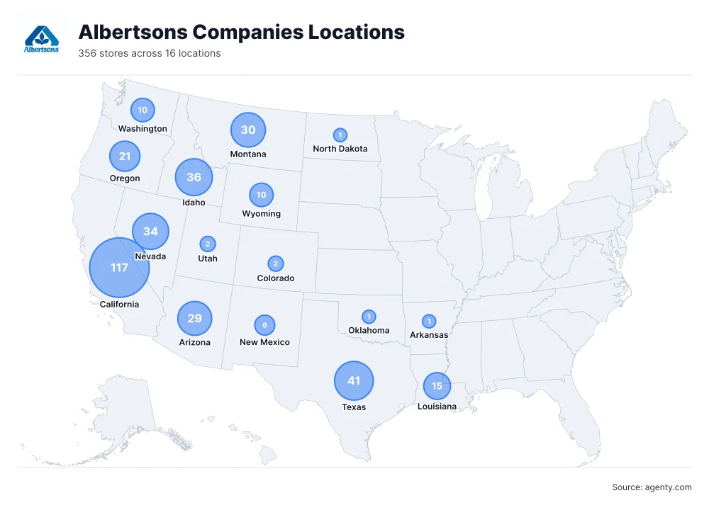 Albertsons Companies Locations by State/Region