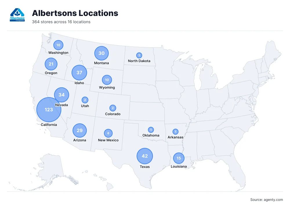 Albertsons Locations by State/Region