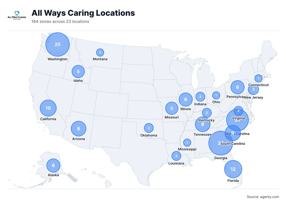 All Ways Caring Locations by State