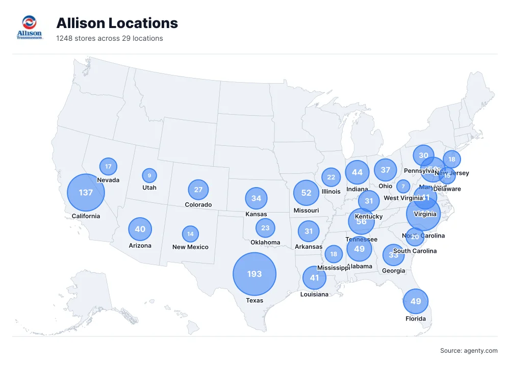 Allison Locations by State