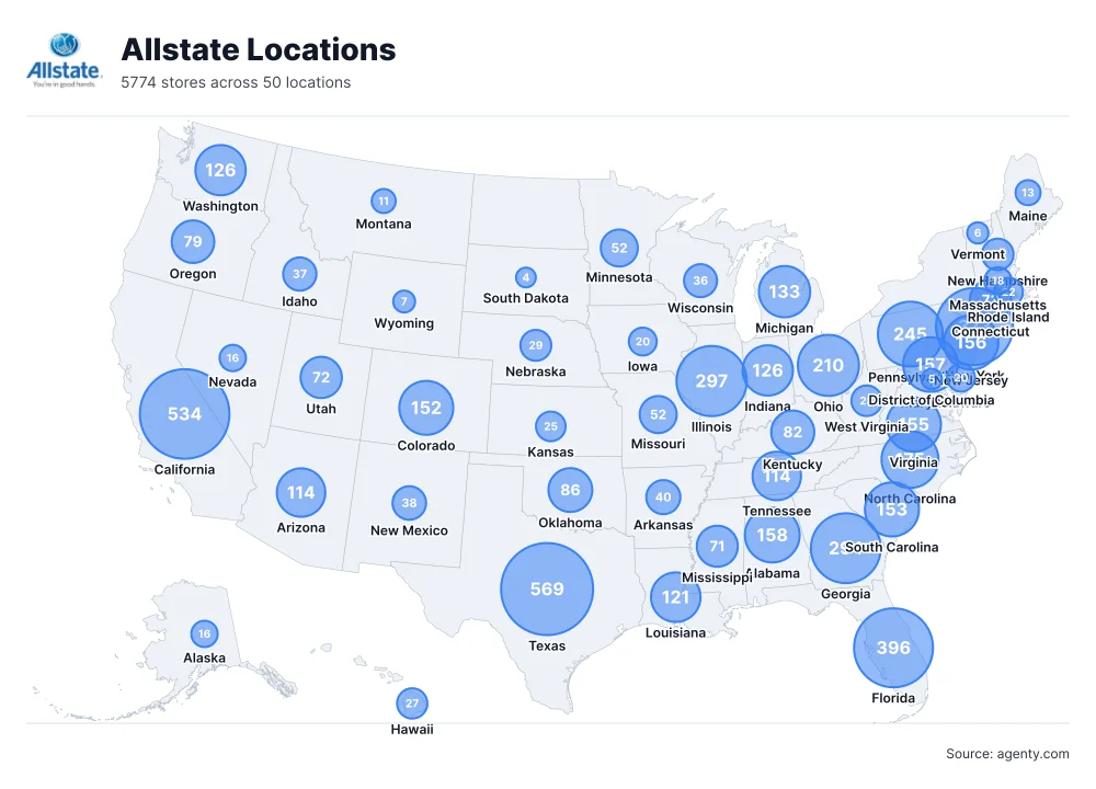 Allstate Locations by State/Region
