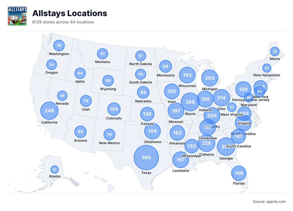 Allstays Locations by State