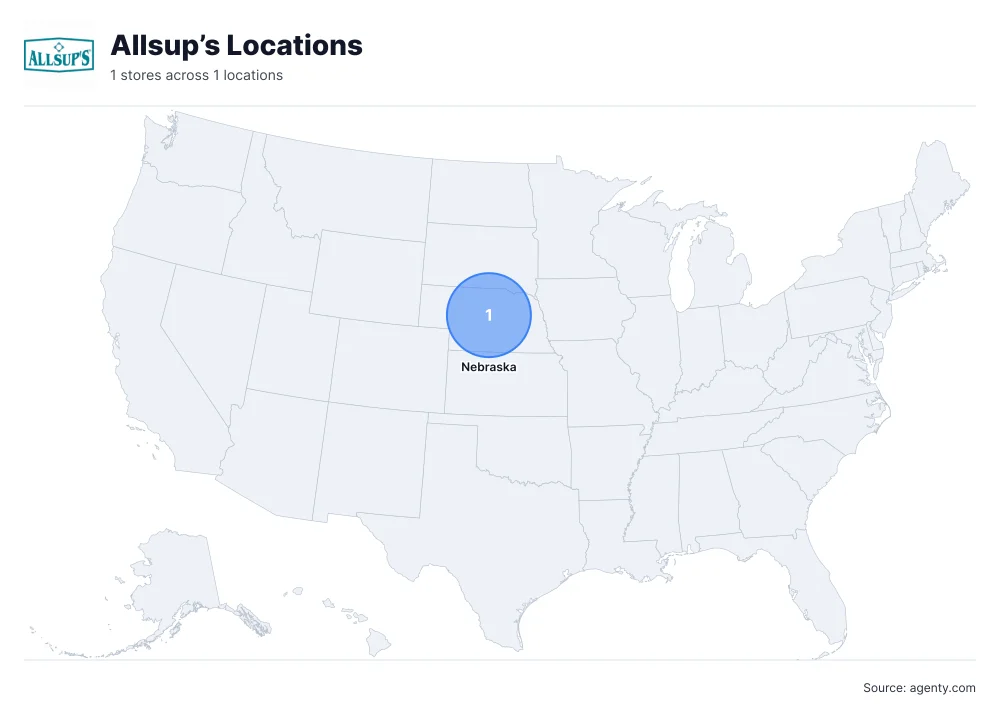 Allsup’s Locations in the USA