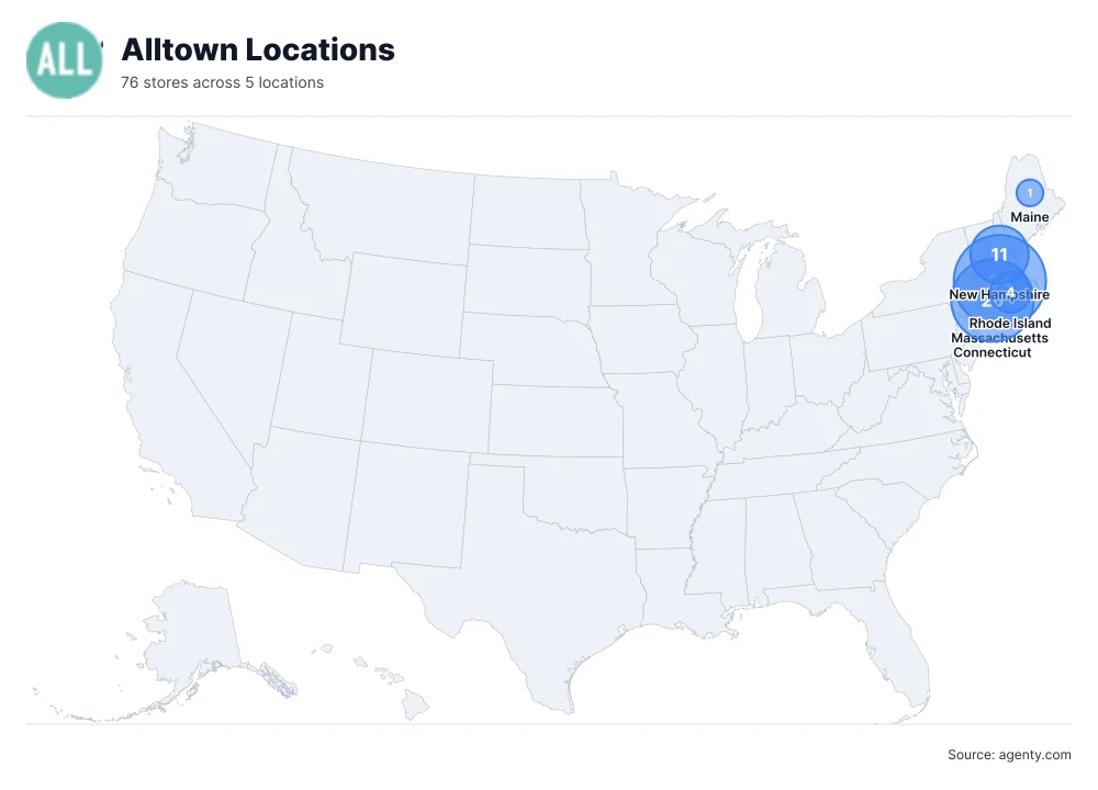 Alltown Locations by State