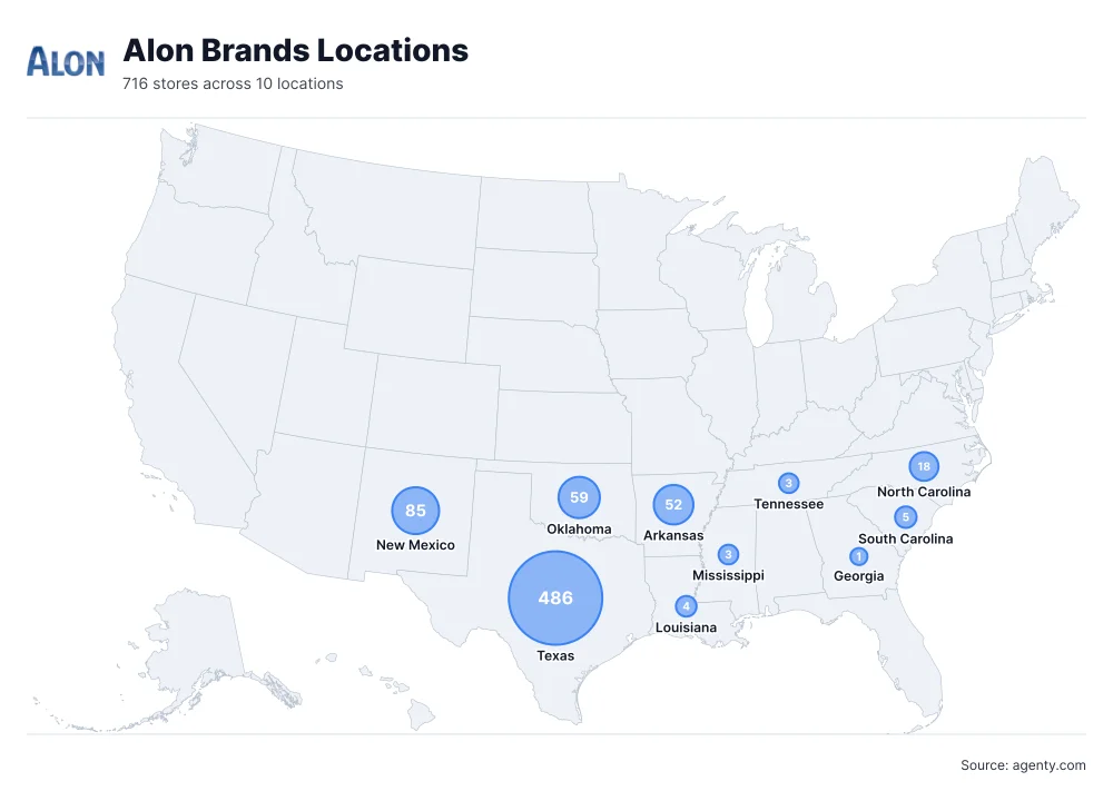 Alon Brands Locations by State/Region
