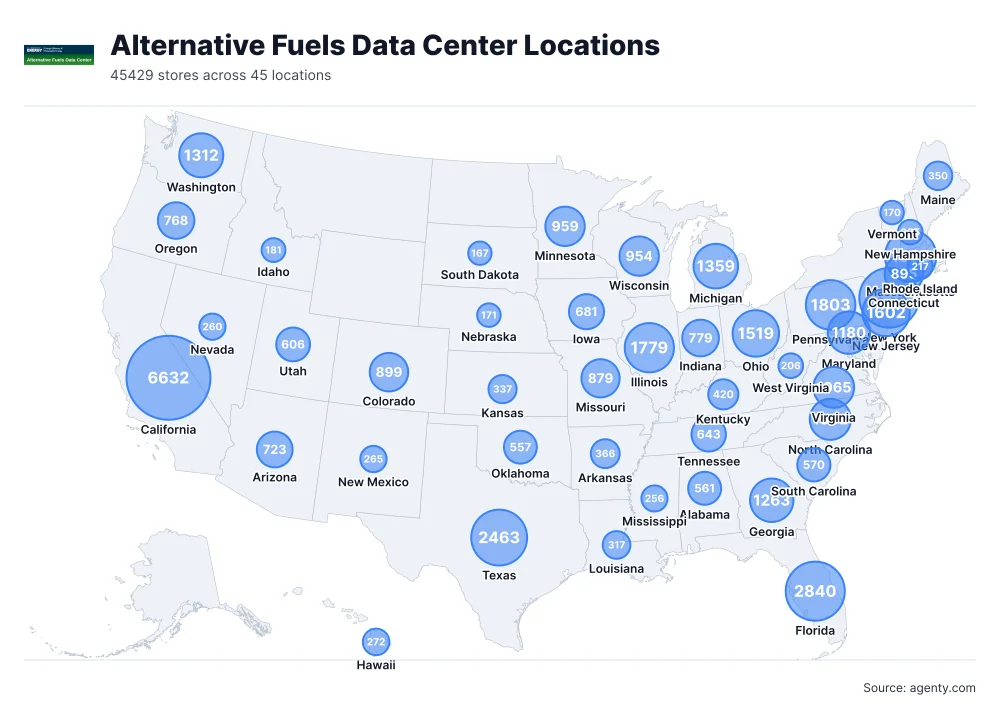 Alternative Fuels Data Center Locations by State/Region