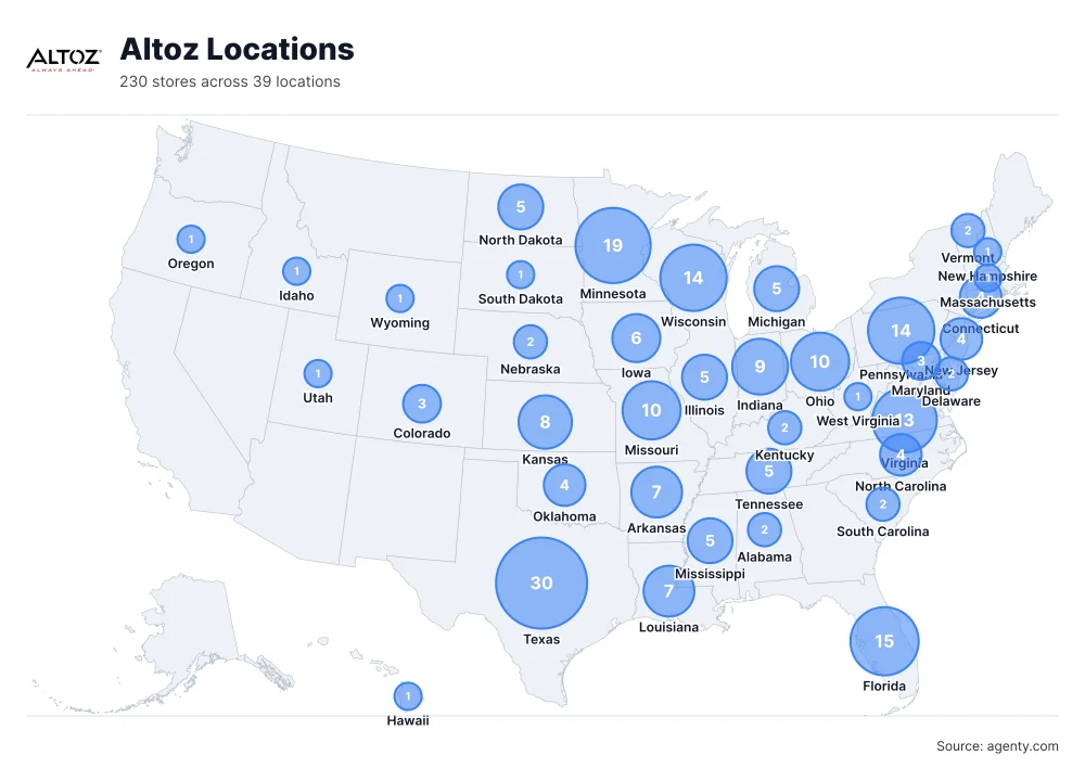Altoz Locations by State/Region