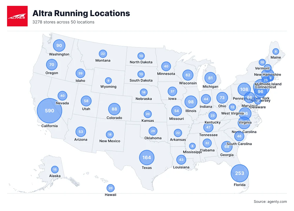 Altra Running Stores in the USA