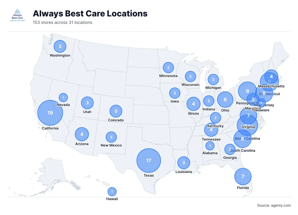 Always Best Care Locations by State