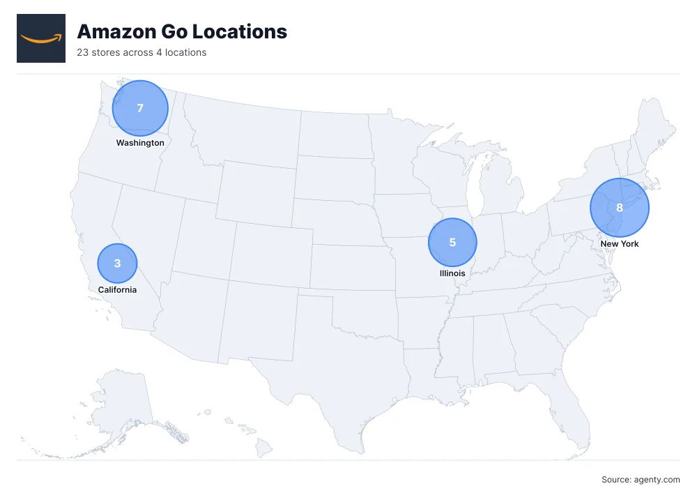 Amazon Go Locations by State/Region