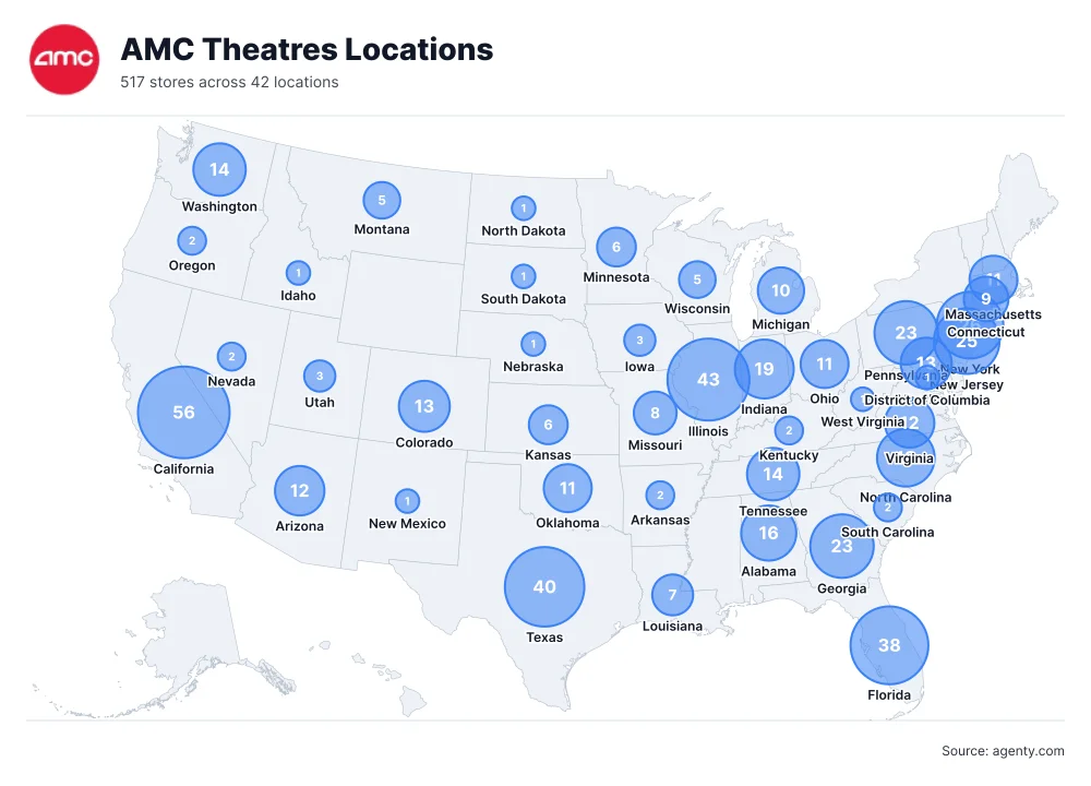 AMC Theatres Locations by State/Region