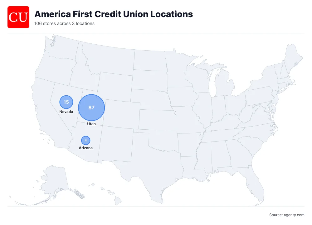 America First Credit Union Locations by State/Region