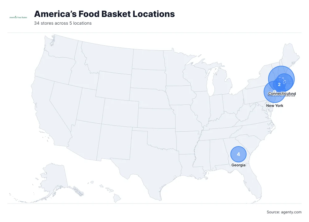 America’s Food Basket Locations by State