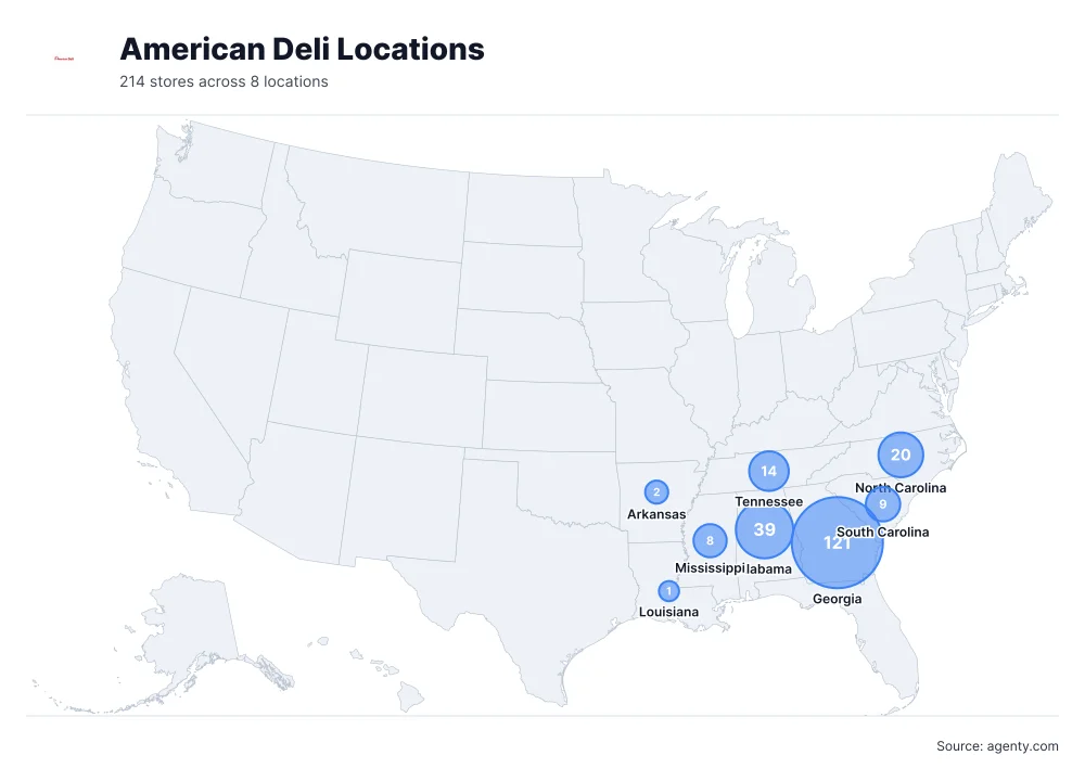 American Deli Locations by State/Region