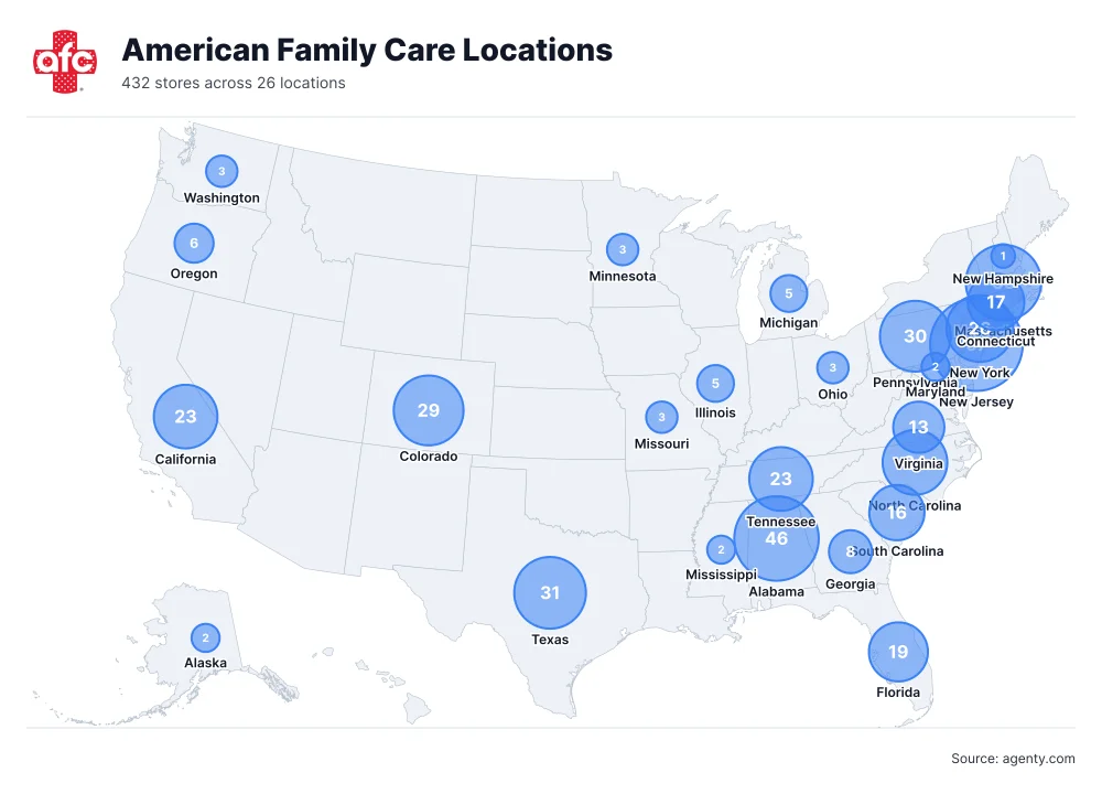 American Family Care Locations by State