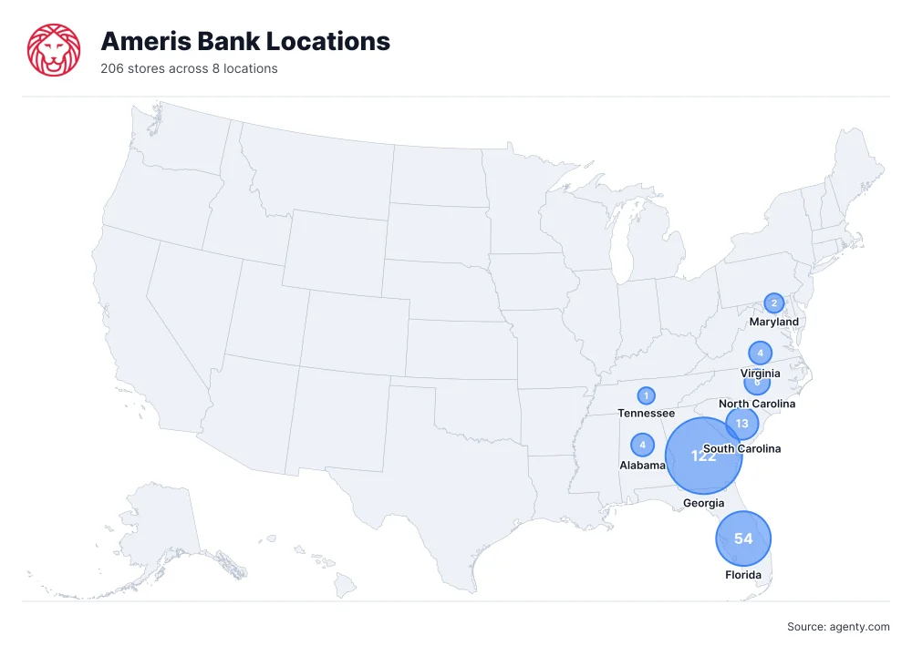 Ameris Bank Locations by State