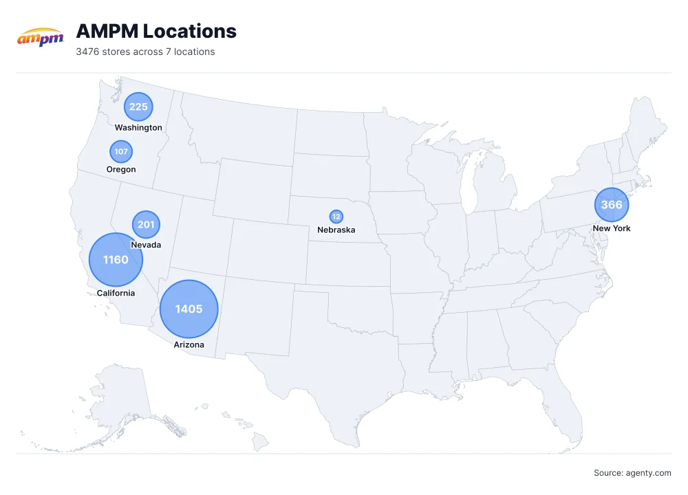AMPM Store Locations in the USA