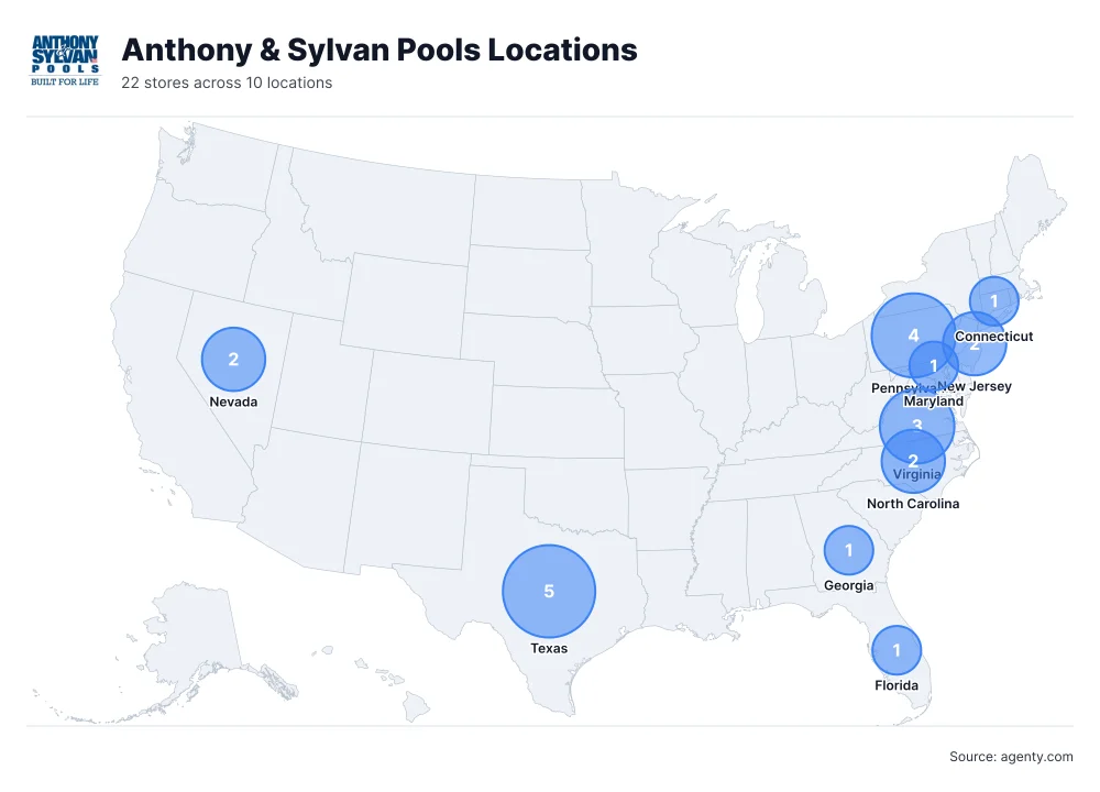 Anthony & Sylvan Pools Locations by State/Region