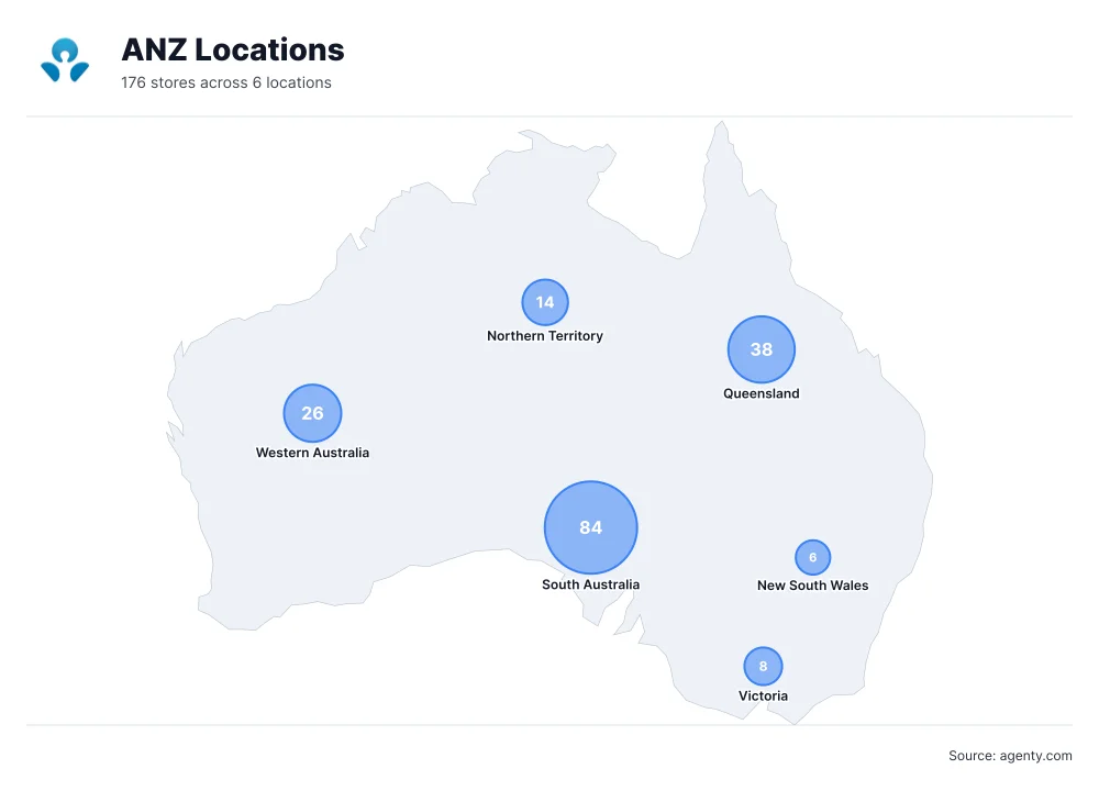 ANZ Locations by State/Region