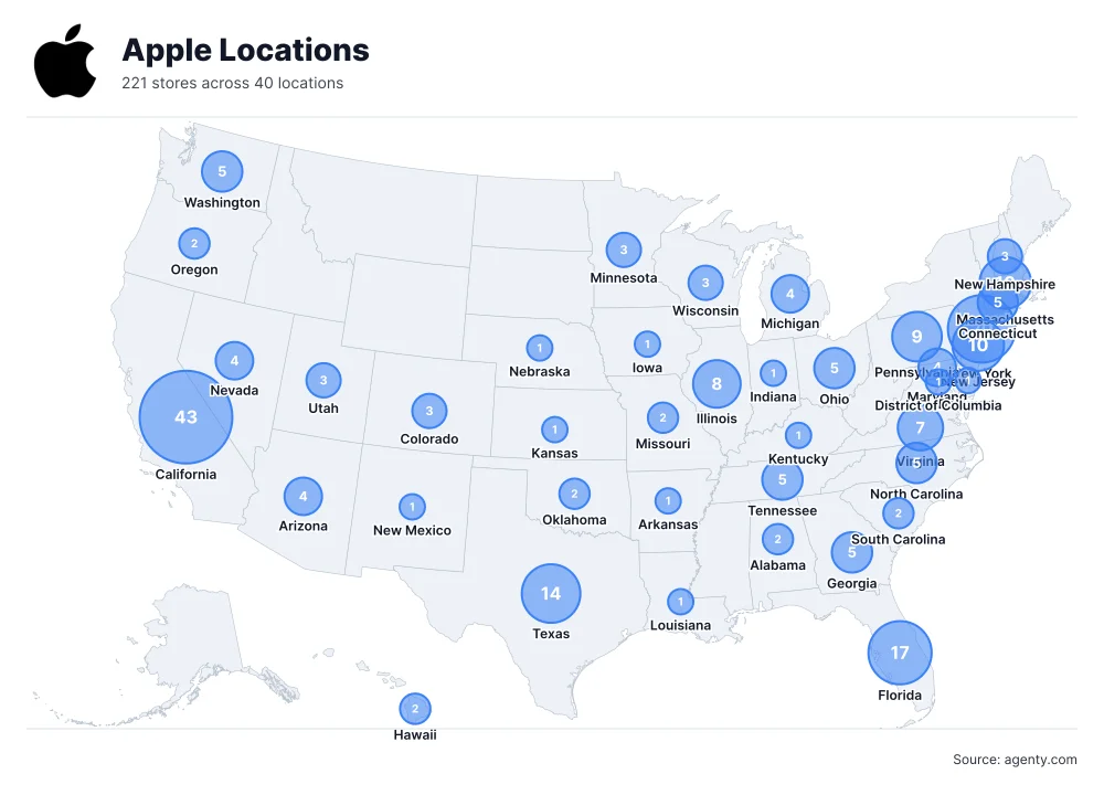 Apple Locations by State