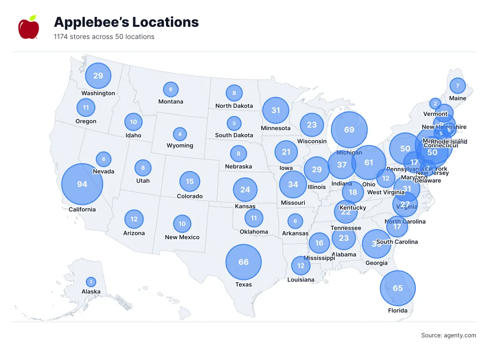 Applebee’s Restaurant Location Data in the USA