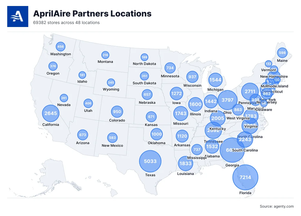 AprilAire Partners Locations by State/Region
