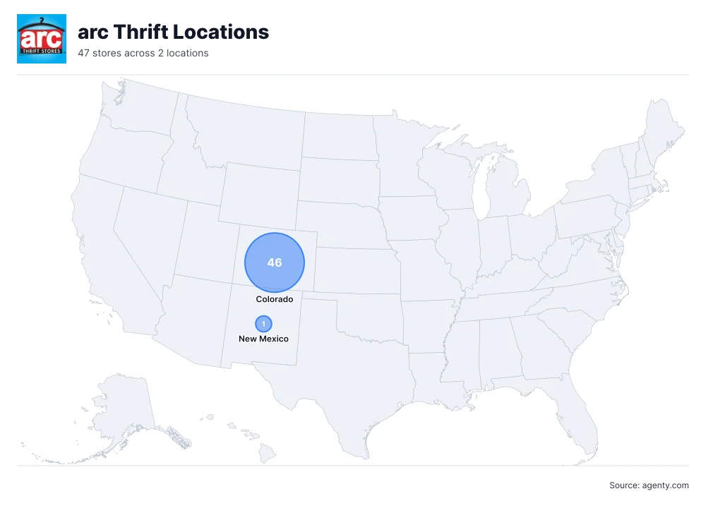 arc Thrift Locations by State/Region