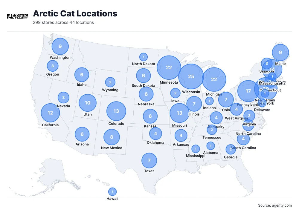 Arctic Cat Locations by State/Region