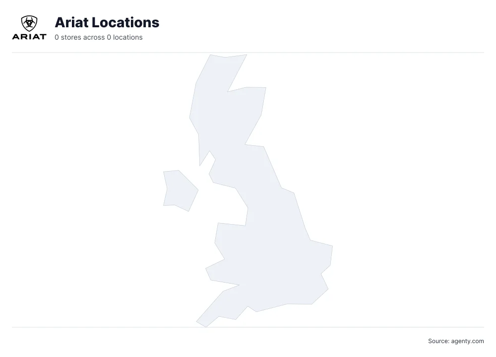 Ariat Store Locations in the UK