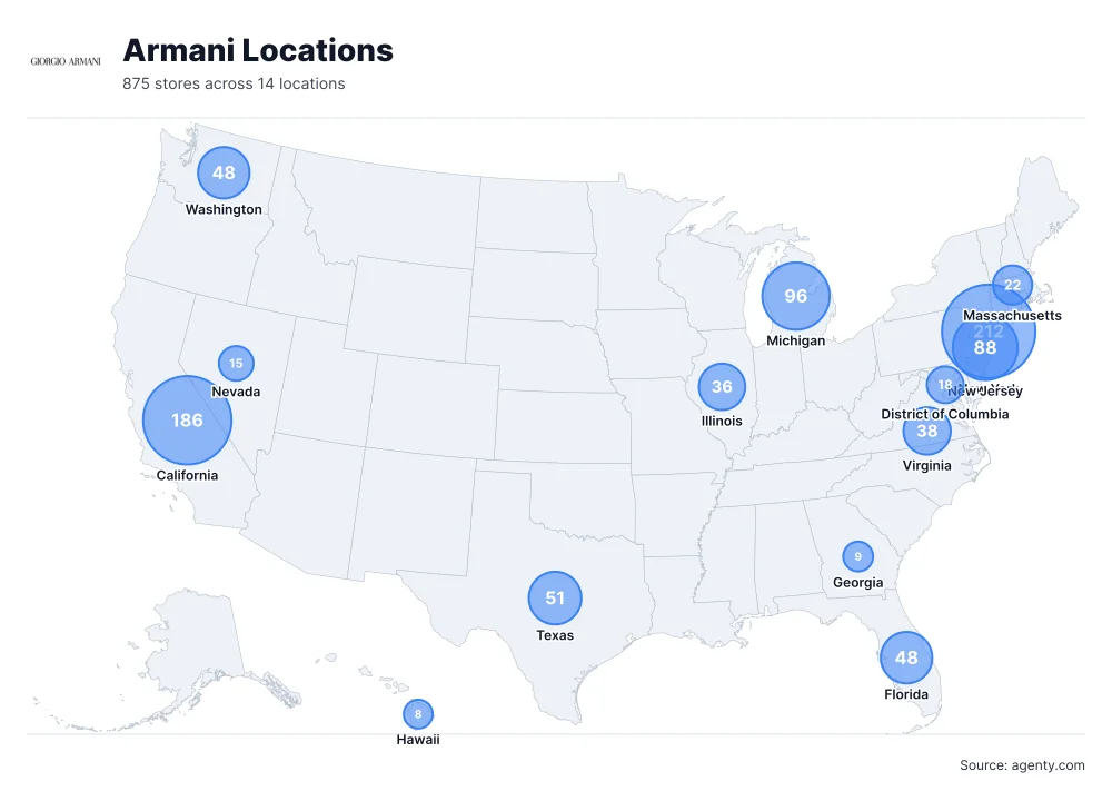 Armani Locations by State/Region