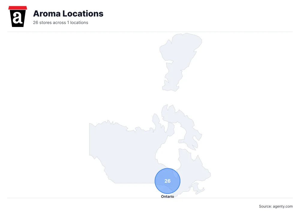 Aroma Locations by State/Region