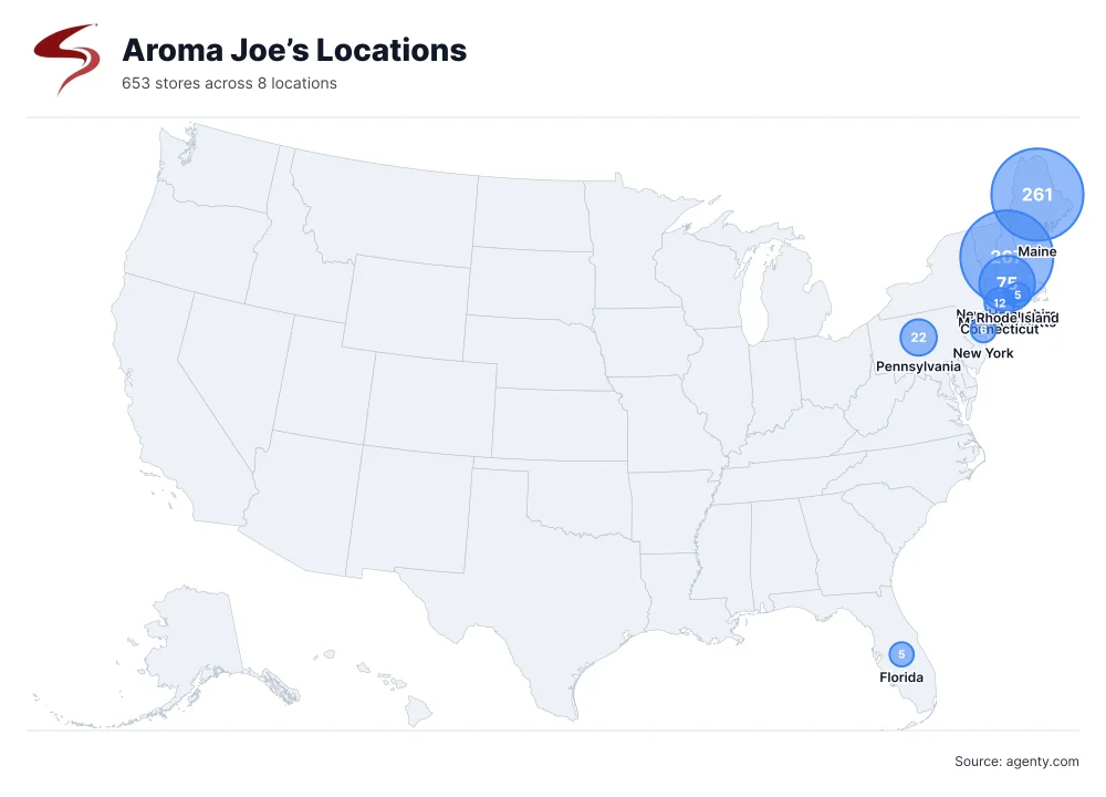 Aroma Joe’s Locations by State