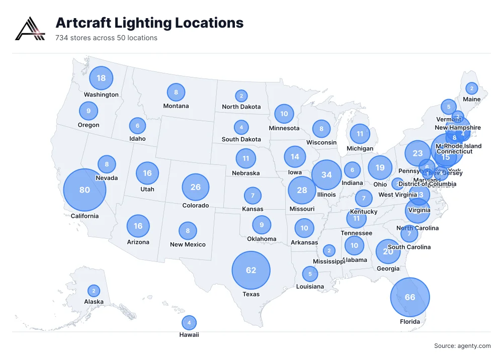 Artcraft Lighting Locations by State/Region