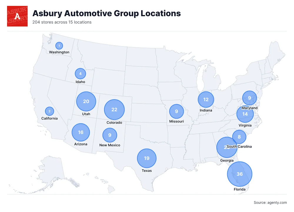 Asbury Automotive Group Locations by State